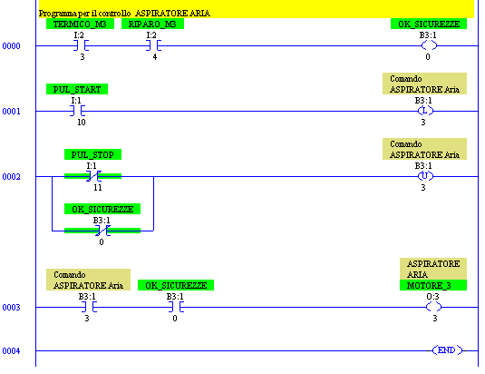 undefined - Clicca per espandere